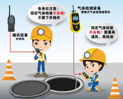 抱罗镇有限空间操作说明
